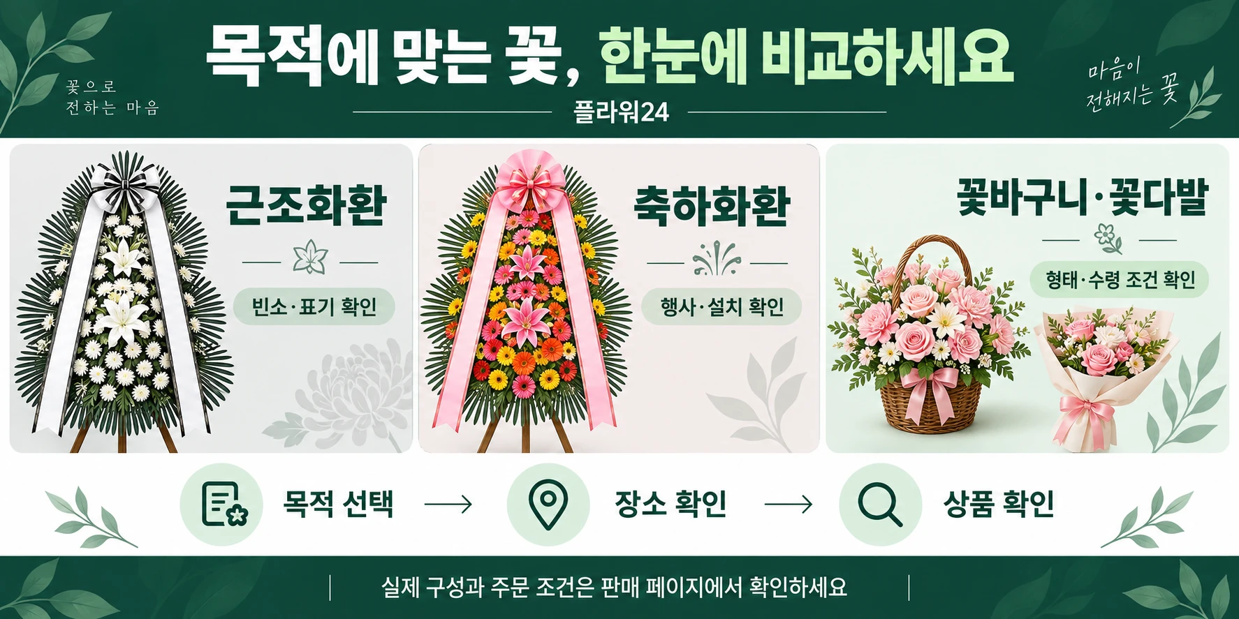목적에 맞는 꽃, 한눈에 비교하세요. 목적과 장소를 확인하고 상품별 구성과 수령 조건을 살펴보세요.