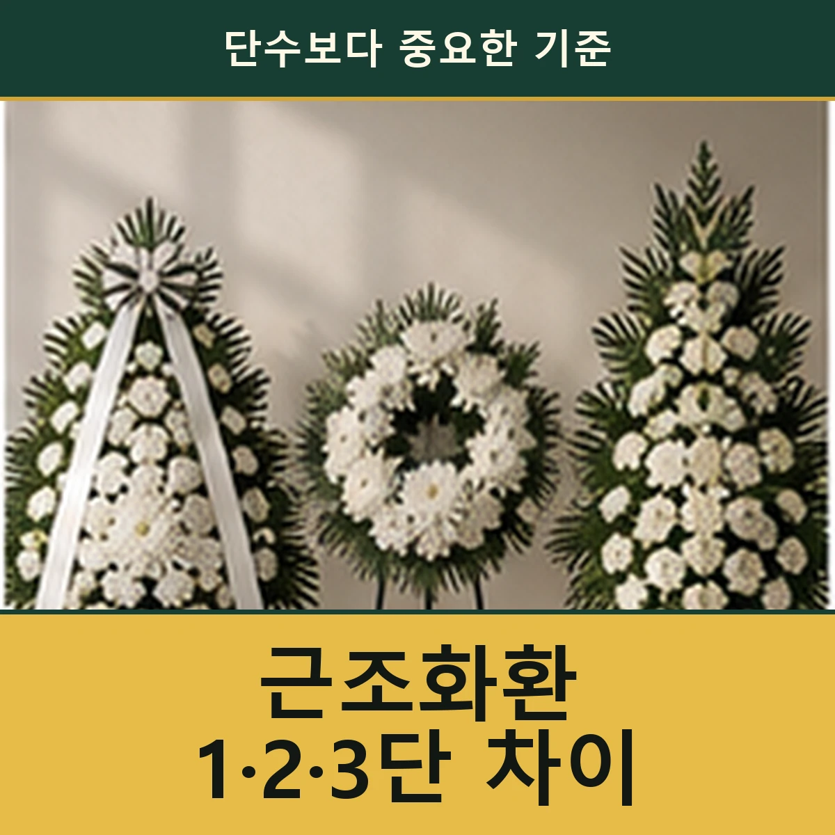 근조화환 세 상품을 같은 기준으로 비교하는 법 안내 이미지